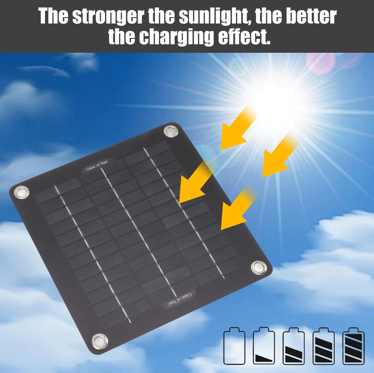12V 10W Solar Ladegerät: Tragbares Solarpanel mit Batterieklemmen & Zigarettenanzünder Stecker, Solarmodul Erhaltungsladung, für Auto, Motorrad, Boot, Wohnmobil, LKW