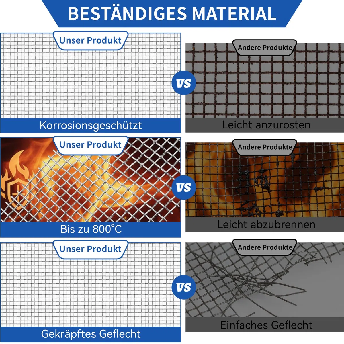14 Stück Edelstahl Mäusegitter – A4 & A5 Drahtgeflecht, 20 Mesh 304 Edelstahl Insekten- & Nagerschutz Gitter für Lüftungsschlitze, Air Bricks & Fenster