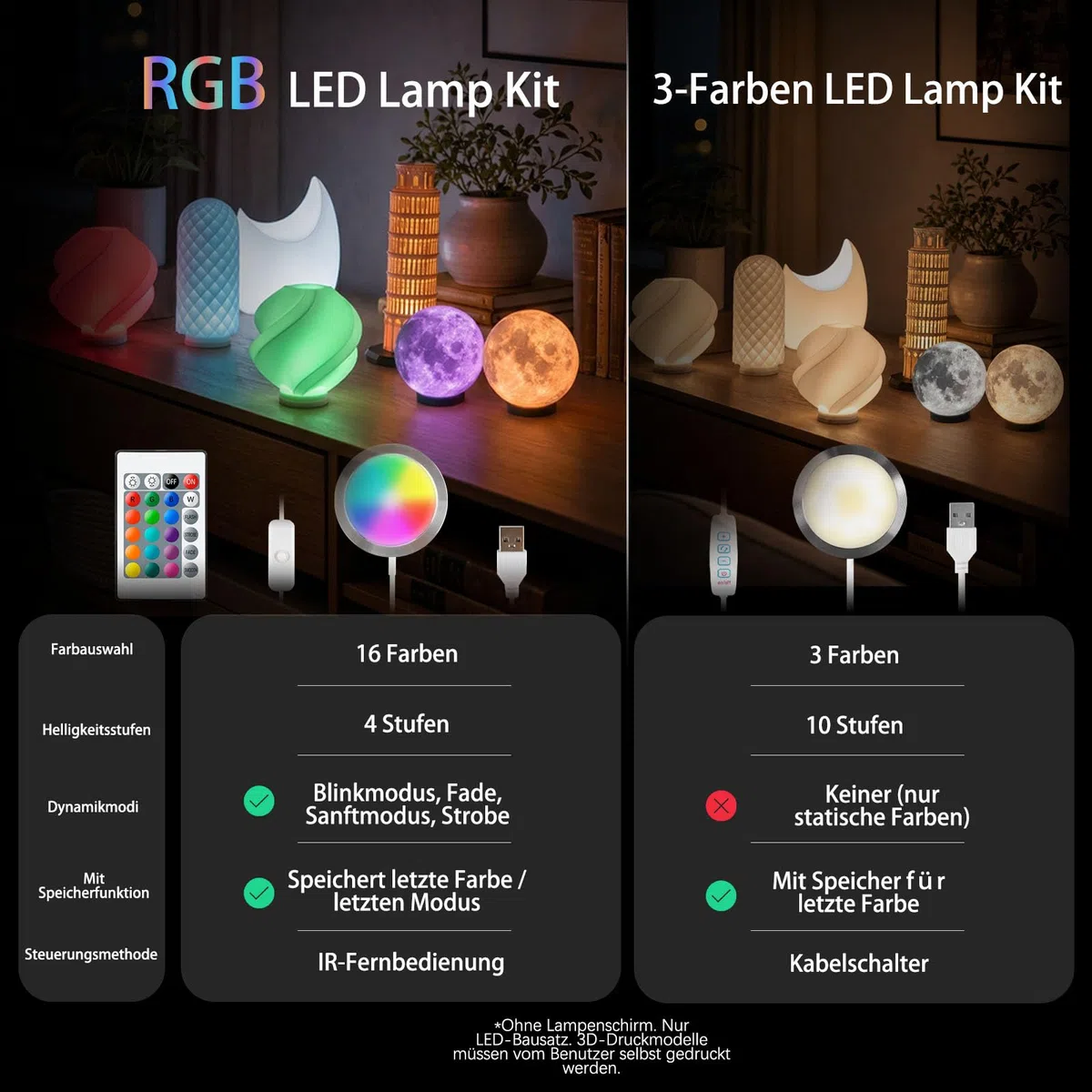 3 Stück RGB LED Lampen-Kits 001 für Bambu Lab A1 mini/P1S/P2S/X1C/X1E/A1, Makerworld 3D-gedruckt, Farbspeicherung bei Stromausfall, Fernbedienung, Dimmfunktion, DIY-Hardware-Modell-Ersatzteile