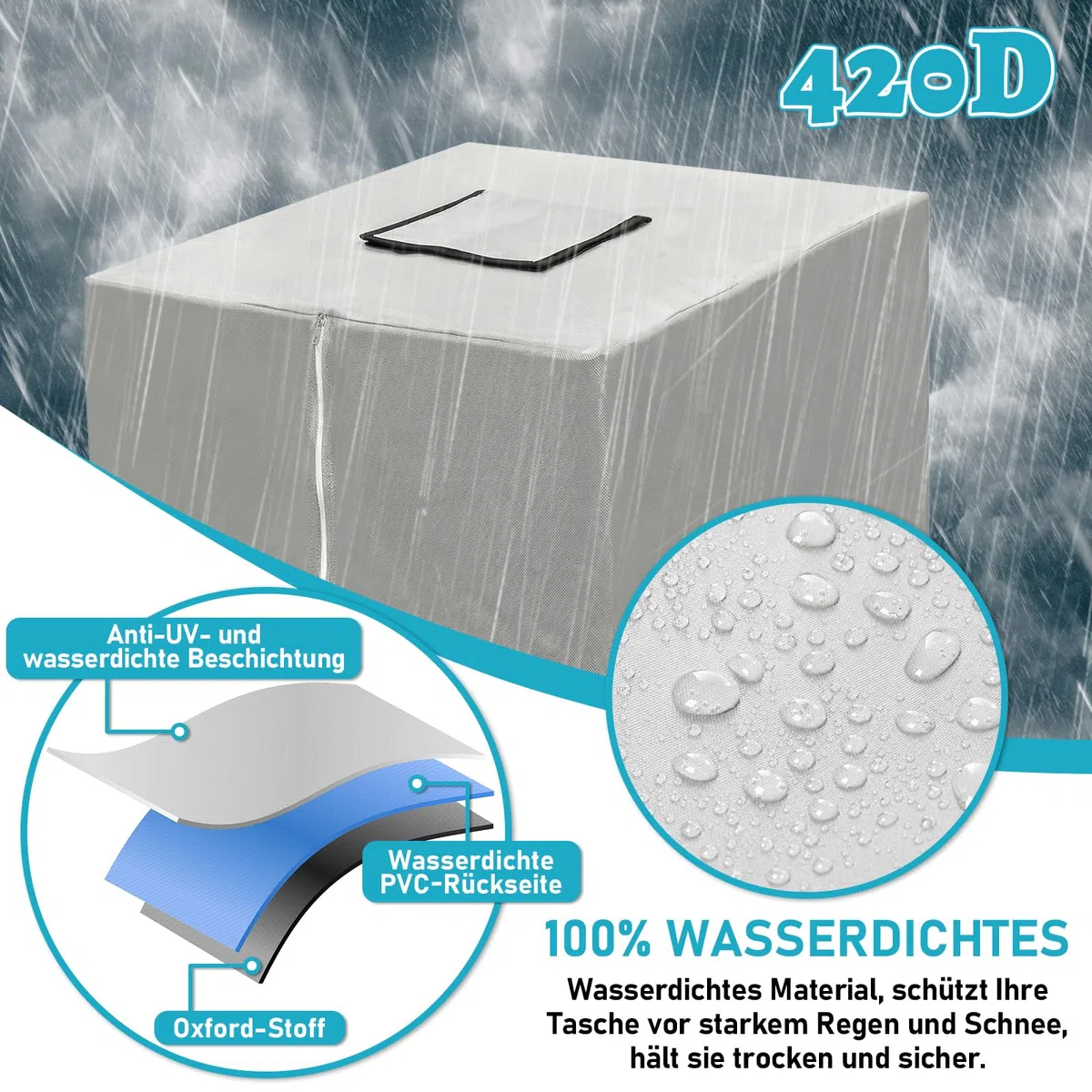 IBC Tank Abdeckung, IBC Container Abdeckung, Abdeckplane für Wassertank 1000L, 420D Container Abdeckplane Wasserdicht Winddicht UV-Beständiges für Tank Behälter Regentonne