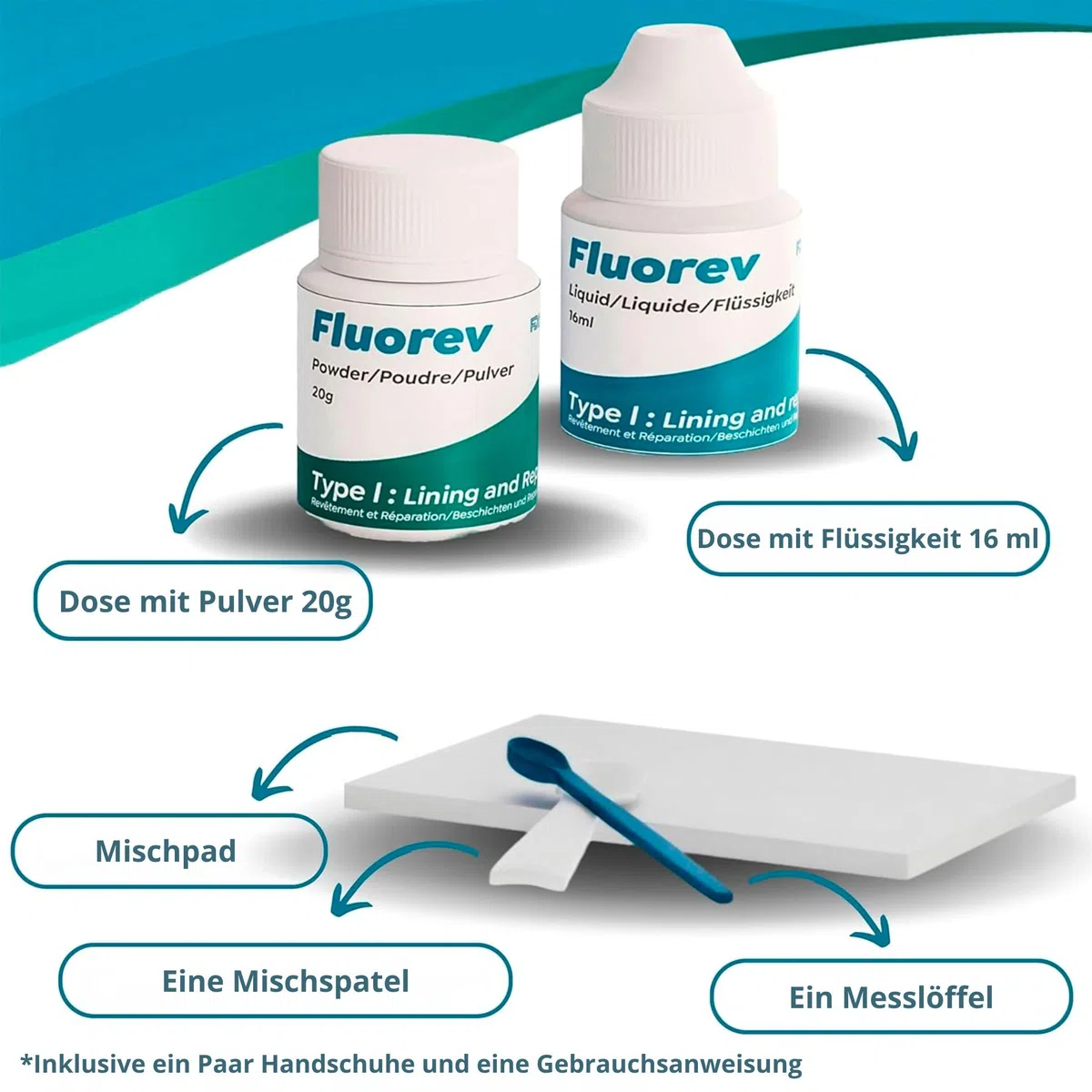 Ionomer-basiertes Versiegelungskit für temporäre Zahnfüllungen - Hochwertiges, leicht anwendbares Dentalmaterial