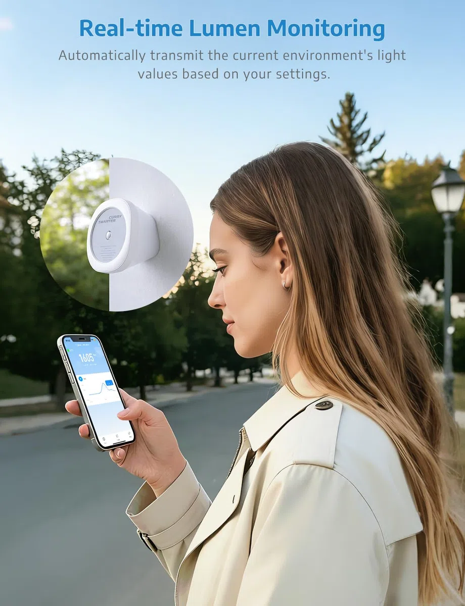 SMARTERCURRY Tuya Zigbee Lichtsensor, Smart Luminanzsensor mit Echtzeit Lumenwertprüfung, Wasserdichter Dämmerungssensor für draußen mit Smart Life/Tuya App, Tuya Zigbee Gateway erforderlich