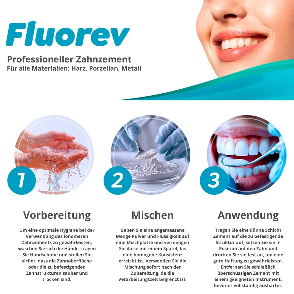 Ionomer-basiertes Versiegelungskit für temporäre Zahnfüllungen - Hochwertiges, leicht anwendbares Dentalmaterial