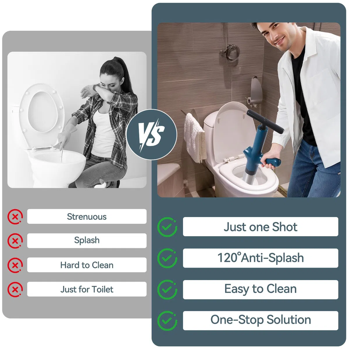 Abflussreiniger Pumpe für Toilette, Druckluft Rohrreiniger Pressluft WC Verstopft Pumpe mit Luftdruckanzeige und 4 Düsen, Verstopfung Toilettenpumpe für Abfluss, Spüle