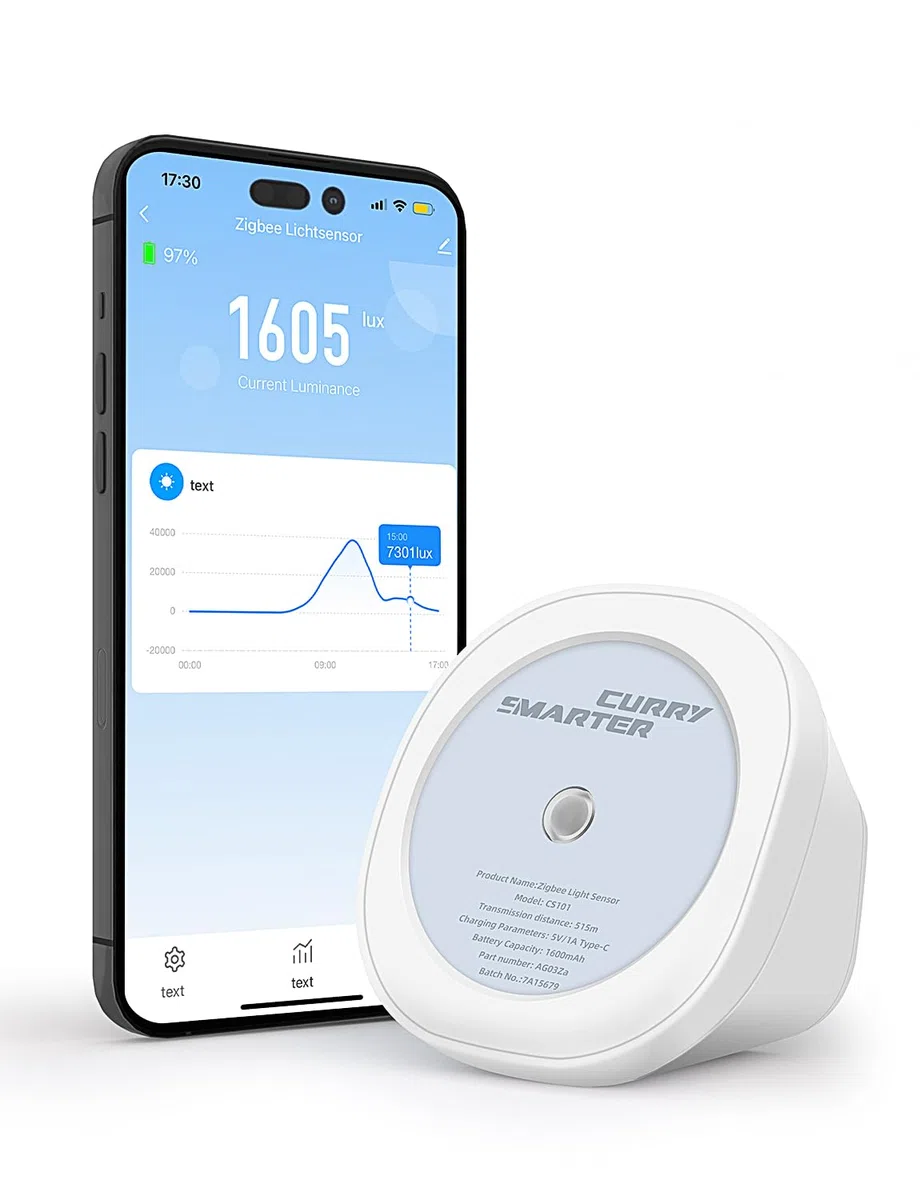 SMARTERCURRY Tuya Zigbee Lichtsensor, Smart Luminanzsensor mit Echtzeit Lumenwertprüfung, Wasserdichter Dämmerungssensor für draußen mit Smart Life/Tuya App, Tuya Zigbee Gateway erforderlich