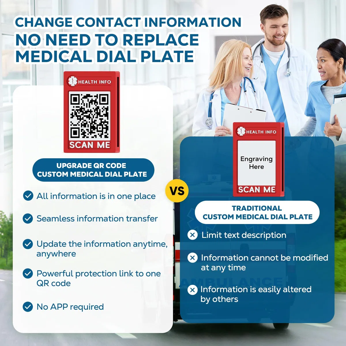 Verbessertes medizinisches Armband für Männer und Frauen mit QR-Code, medizinische Notfall-ID-Armbänder – Titan-Stahl-Armband passt Handgelenken von 20,3 - 25,4 cm – mehr Platz,