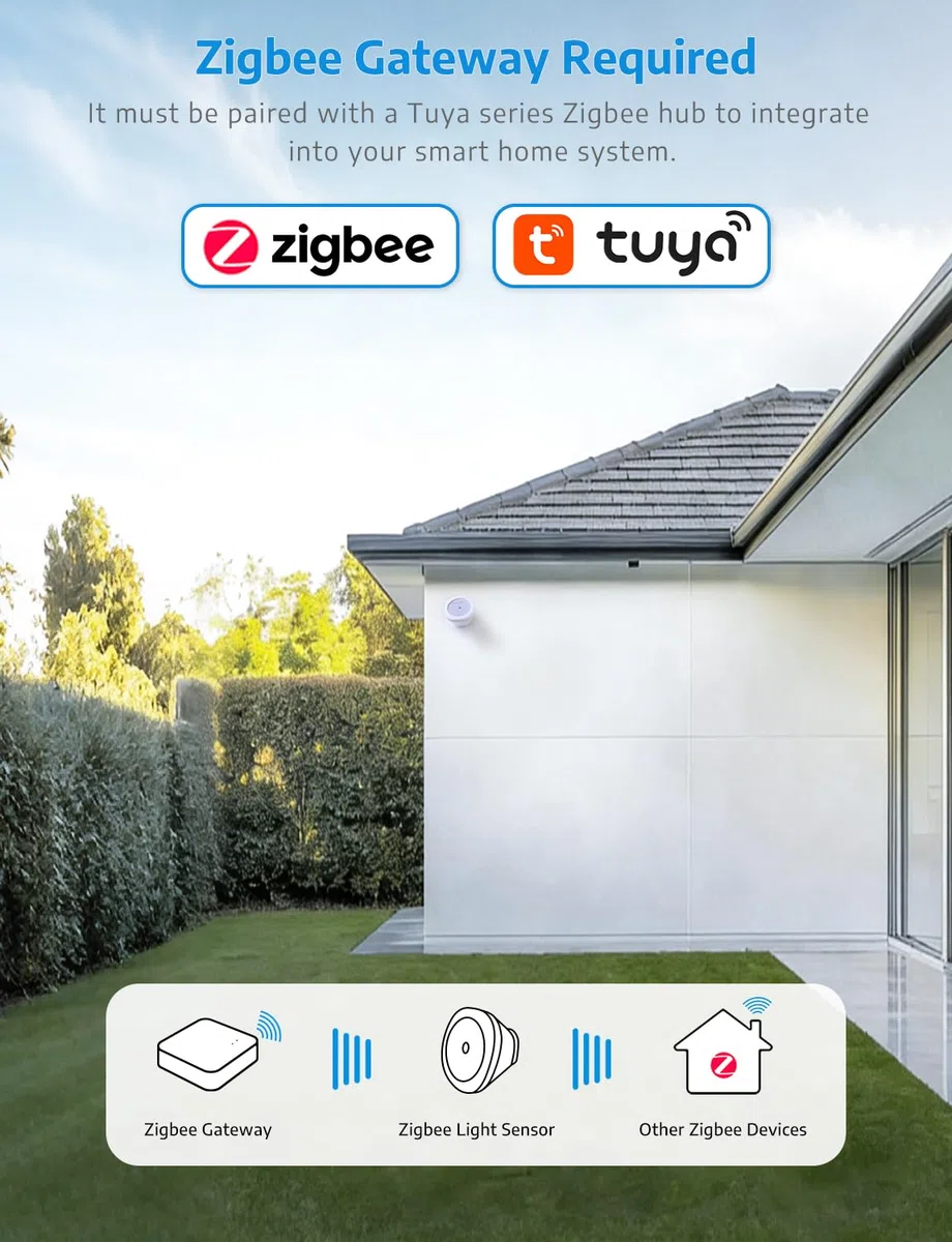 SMARTERCURRY Tuya Zigbee Lichtsensor, Smart Luminanzsensor mit Echtzeit Lumenwertprüfung, Wasserdichter Dämmerungssensor für draußen mit Smart Life/Tuya App, Tuya Zigbee Gateway erforderlich