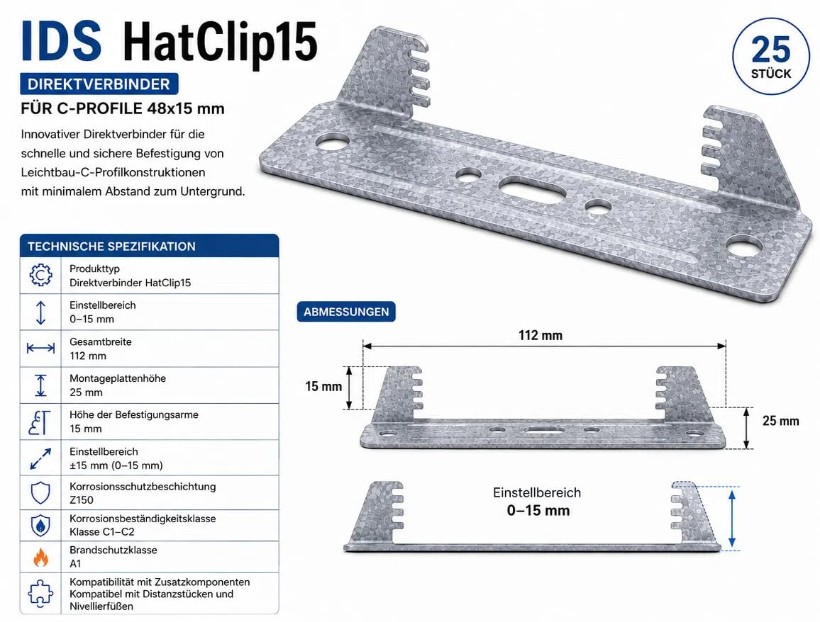 IDS HatClip15 Direktabhänger für Hutprofil 48x15 mm 25 Stück Schnellmontage Trockenbau Wand Decke Unterkonstruktion verzinkt