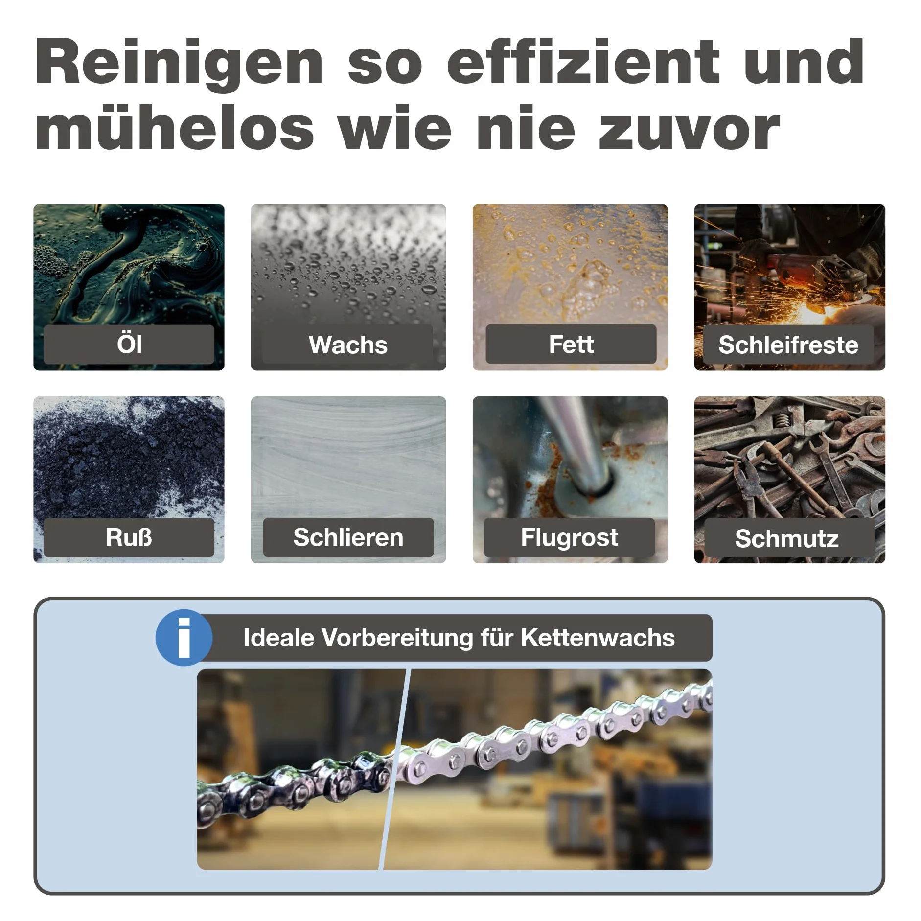bio-chem Ultraschallreiniger Werkstatt Konzentrat 1L | Für Ultraschallbäder | geeignet für Vergaser, Metall & Aluminium bei Öl, Fett, Ruß & Abrieb
